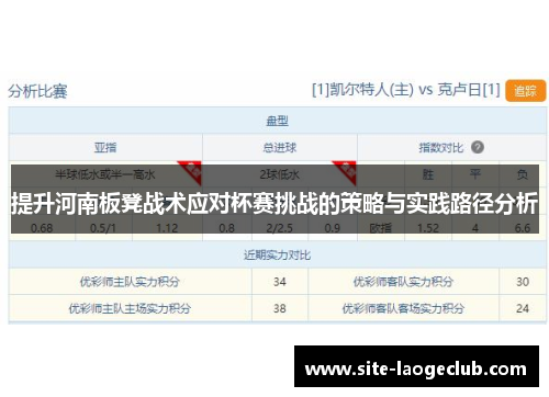提升河南板凳战术应对杯赛挑战的策略与实践路径分析