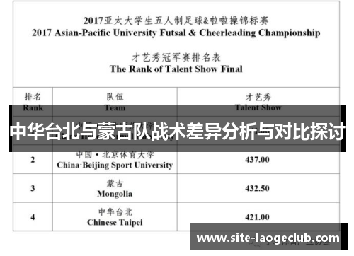 中华台北与蒙古队战术差异分析与对比探讨