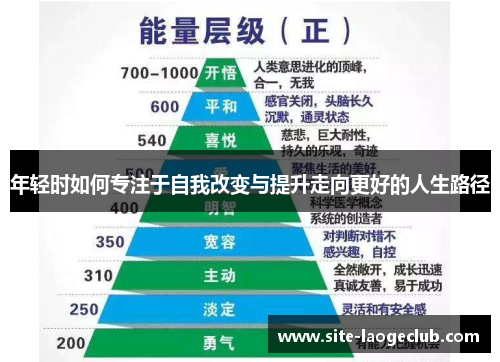 年轻时如何专注于自我改变与提升走向更好的人生路径