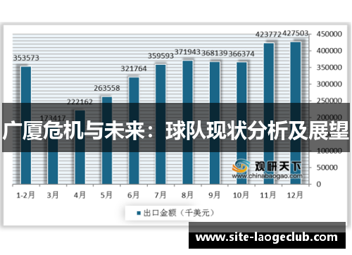 广厦危机与未来：球队现状分析及展望