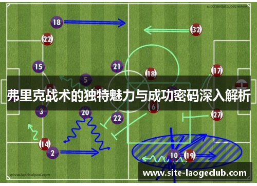 弗里克战术的独特魅力与成功密码深入解析