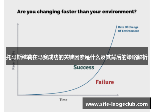 托马斯穆勒在马赛成功的关键因素是什么及其背后的策略解析