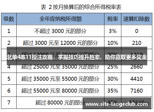北单4串11投注攻略：掌握技巧提升胜率，助你赢取更多奖金