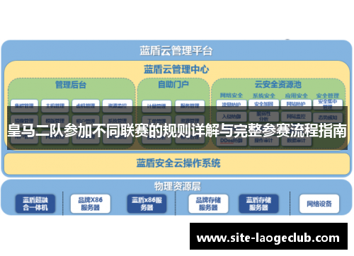 皇马二队参加不同联赛的规则详解与完整参赛流程指南