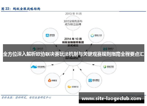 全方位深入解析欧协联决赛玩法机制与关键观赛规则指南全程要点汇
