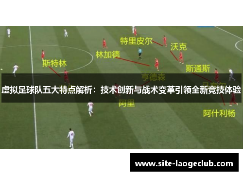 虚拟足球队五大特点解析：技术创新与战术变革引领全新竞技体验