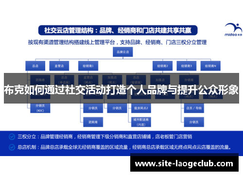 布克如何通过社交活动打造个人品牌与提升公众形象