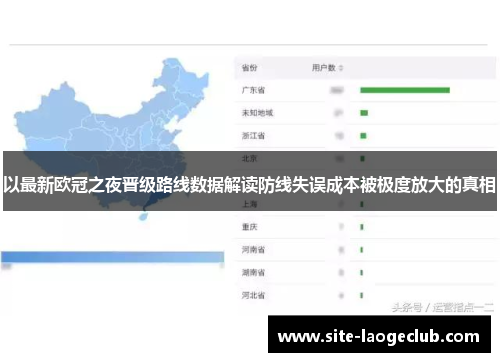 以最新欧冠之夜晋级路线数据解读防线失误成本被极度放大的真相 以最新欧冠之夜晋级路线数据解读防线失误成本被极度放大的真相